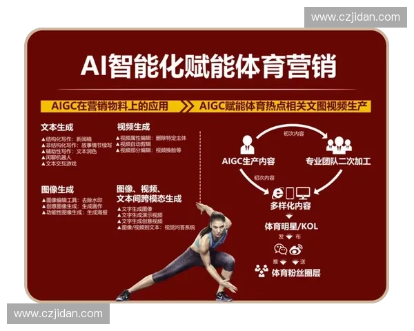 体育品牌传播策略创新与消费者互动模式深度解析